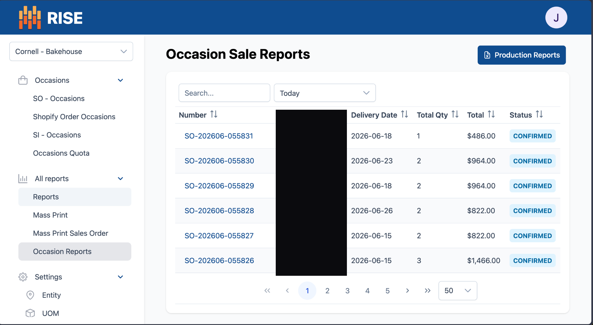 RISE — Occasion Sale Reports: synced Shopify orders as confirmed Sales Orders with delivery dates and totals. Customer names redacted.