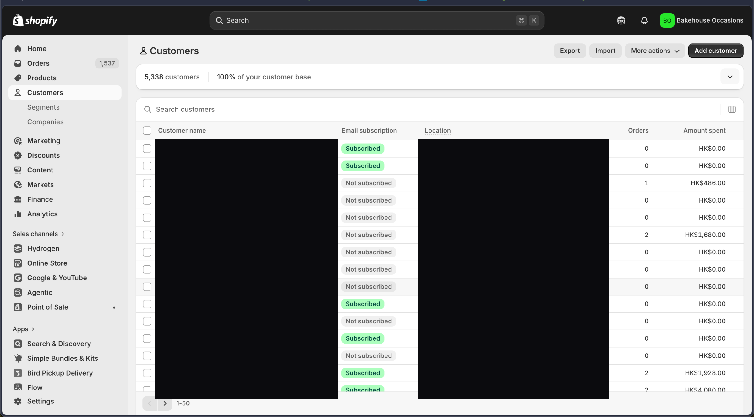 Shopify admin — 5,338 customers kept in sync with RISE. Names, emails and locations redacted.